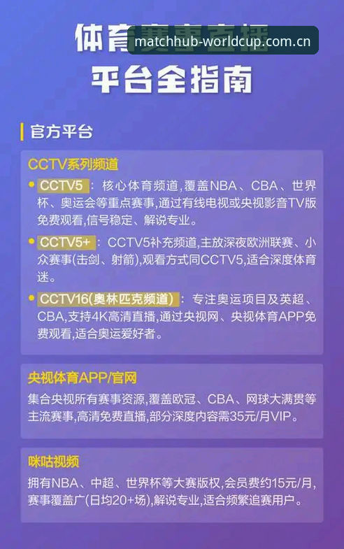 世界杯体育平台直播APP安全性深度详解